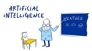 DIGITAL EXPLORERS – Artificial Intelligence explainer