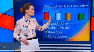 Одесса в цифрах