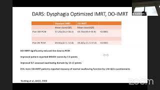 AROI-WB Basics of Contouring & Radiotherapy Planning (2D/3D) 2022