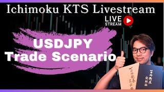 Breakdown of USDJPY analysis and trade scenario in multiple timeframes