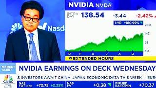 CNBC Today On NVIDIA, NVIDIA Stock, Blackwell Problem - NVDA Update