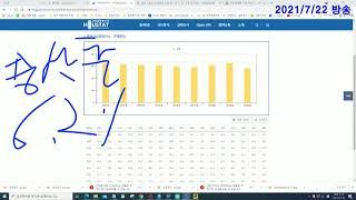 서울은 앞으로 김기현, 文 면전서  주택 지옥에 세금폭탄    경매대란이 다가왔다  이것을 알아야 앞으로  당하지 않는다  2