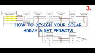 DIY SOLAR - How to Design Your System & Obtain Permits