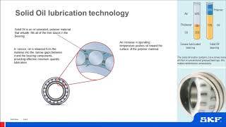 Jak technologia SKF Solid Oil usprawnia obsługę łożyskowań w przemyśle spożywczym ?
