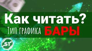 Как читать БАРЫ? Что выбрать: Бары или Свечи? Барный Анализ! ОБУЧЕНИЕ ТРЕЙДИНГУ.