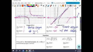 Rational Functions Ref Sheet & ASN APPC2425