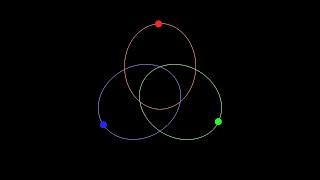 Three-Body Problem Simulation with 3 Free Masses | Gravity | Physics Simulations