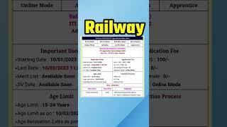 Railway apprentice 2023 #latest #shorts #viral