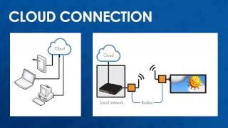 How Daktronics GS6 and GT6 Communicates with Daktronics Hosted Venus Control Suite