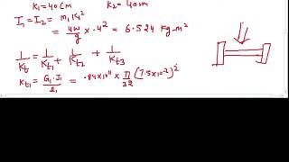 Vibration I Lecture 27 I NUMERICAL l SEMI DEFINITE SYSTEM l