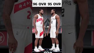 1v1 KAWHI Tournament