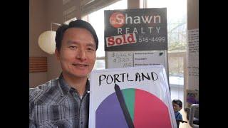 2 Min Housing Market Update | Portland Oregon