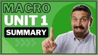 NEW- Macro Unit 1 Summary- Basic Economic Concepts