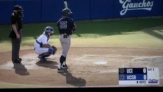 Cal-Santa Barbara P Michael McGreevy vs. Cal-Irvine's Nathan Church - 1st inning, 5/8/21