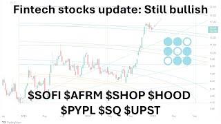 Fintech Update: $SOFI $AFRM $SHOP $HOOD $SQ $PYPL $UPST