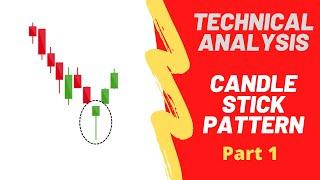 Stock Market Technical Analysis Candlestick Pattern for Beginners - Part1