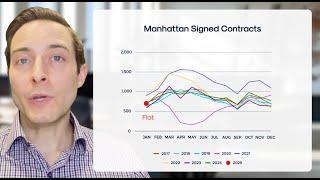 January 2025 Manhattan Real Estate Market Update