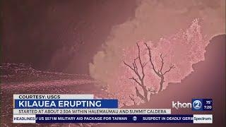 Kilauea is erupting