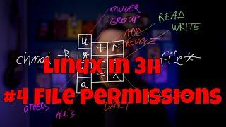 Linux in 3h - #4 File permissions and ownership - chmod, chown