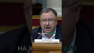 🪖МОБІЛІЗАЦІЯ ЗА КОРДОНОМ