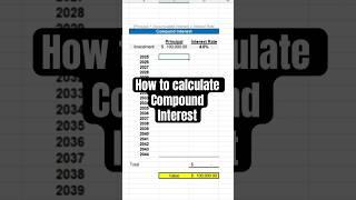 How to Calculate Compound Interest #finance #money