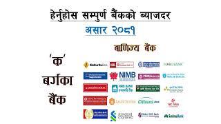 Commercial bank Interest Rate   Asar 2081 | Highest Interest Rate | Saving | Interest in FD
