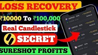 How to Recover Losses in Binary Options | 1-Min EMA + Candle Strategy to Earn Daily 2025