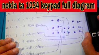 Nokia TA-1034 Keypad Ways