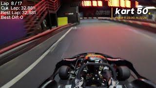 Обратка || MIKS Karting || 15.02.2024 || best 32.845