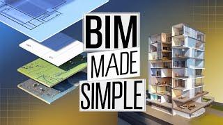 Does every project need a BEP (BIM Execution Plan)