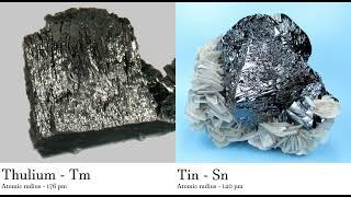 Thulium - Tm vs Tin - Sn Comparing Element attributes Atoms