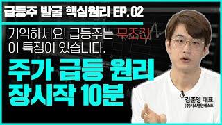 개장전 20분, 장시작 10분으로 오늘 급등할 종목 미리 아는 법