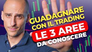 Le tre aree fondamentali per guadagnare con il trading