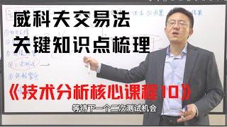 威科夫交易法精华知识点《技术分析核心10》