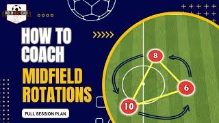 Midfield Rotations: Full Training Session Plan!!!