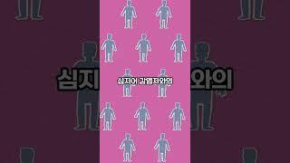"국내 1급 감염병 지정...제2 펜데믹?"