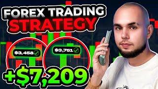 BEST Trading Strategy for PROS & Beginners! | THE BEST AI BOT CRYPTO TRADING COURSE