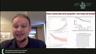 Рак ротоглотки сегодня