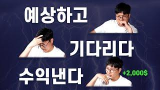 차트를 예상해서 비트코인 역추세 단타 치는법 (Feat. 나씨가 포지션 잡기까지 모든 과정을 보여드립니다)