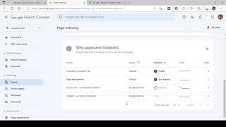 Google Search Console: Indexing Issues? Let's Fix Them | Google Search Console Part 5