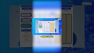 Real-Time Battery Measurements via MPS's Graphical User Interface (GUI)