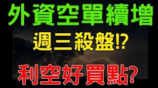外資空單續增，週三殺盤? 利空好買點，原物料、通膨再起? 股票|財經|投資理財|台幣|美元|美債|美股|台幣| 06/16/25【宏爺講股】