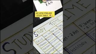 MY UPSC STUDY TIME TABLE  SUBSCRIBE FOR MORE STUDY VIDEOS. #upsc #apsc #bpsc #uppsc #iasips