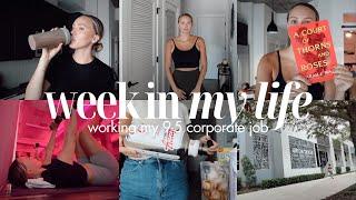 WORK WEEK IN MY LIFE  Realistic days as a data analyst, healthy routines, staying balanced, & more!