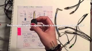 Balanced vs. Unbalanced Analog Audio Cables: TS, TRS, TRRS, XLR, and RCA