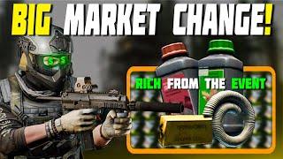 Massive Market Shifts in Tarkov – Farm These High-Value Items NOW!