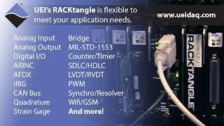 United Electronic Industries Hardware allows for Dynamic System Configuration