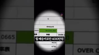일본 오사카 마켓 리서치 연수를 개최합니다. 자세한 내용은 커뮤니티를 봐주세요!#일본구매대행#일본배송대행#일본배대지