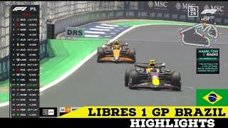 RESUMEN Y DESCONTENTO - LIBRES 1 GP BRAZIL - HIGHLIGHTS MEJORES MOMENTOS VIDEOS F1 - CHECO PEREZ