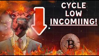 Bitcoin: The Hype is Building!